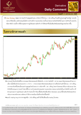 Derivative daily comment