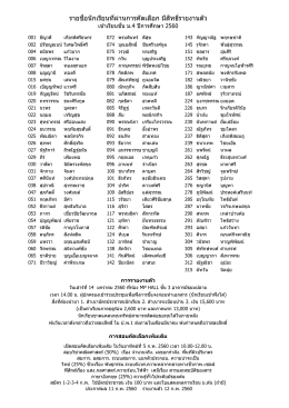 รายชื่อนักเรียนที่ผ่านการคัดเลือก มีสิทธิ์ร