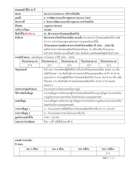 ส่งผลต่อตัวชี้วัด 20 ปี หมวด Service Excellence (บริการเป็นเลิศ)