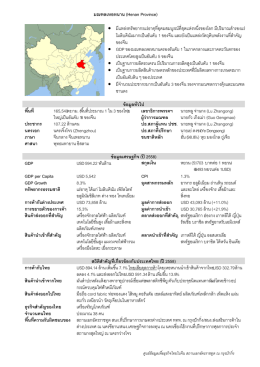 เหอหนาน (Henan)