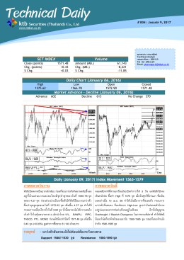 Technical Daily