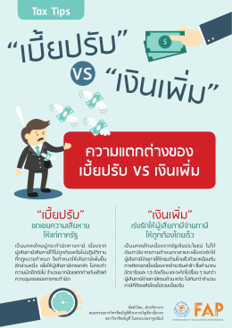 ความแตกต่างของ เบี้ยปรับ VS เงินเพิ่ม