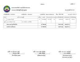 ยอดรวมหน่วยต้นสังกัด - กองการออมทรัพย์ สก.ทบ.