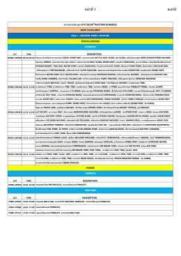 ตารางประมูลครั้งที่50