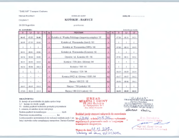 Rozkład-jazdy-Końskie-Barycz-przez-Dyszów