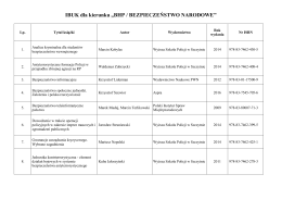 IBUK dla kierunku „BHP / BEZPIECZEŃSTWO NARODOWE”