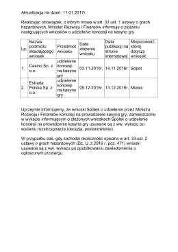 Aktualizacja na dzień: 11.01.2017r. Realizując obowiązek