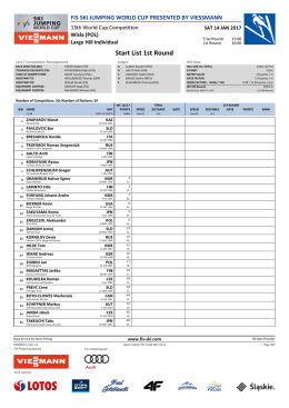 Start List 1st Round