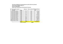 Informacje szczegółowe skup 2012.01.2017