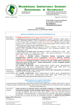 BARDZO WAŻNE! Alert o stanie powietrza w