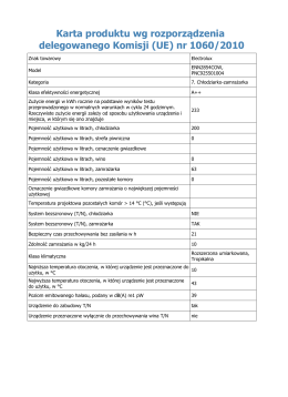 Karta produktu wg rozporządzenia delegowanego