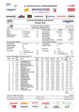 Official Results Run 2