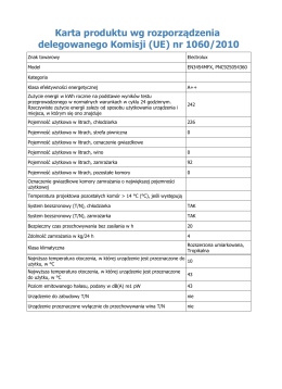 Karta produktu wg rozporządzenia delegowanego