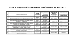 PLAN POSTĘPOWAŃ O UDZIELENIE ZAMÓWIENIA NA ROK 2017