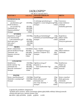 JADŁOSPIS 9-13 stycznia