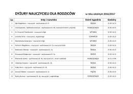 DYŻURY NAUCZYCIELI DLA RODZICÓW w roku szkolnym 2012/13