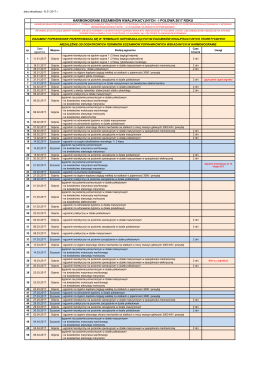 Harmonogram egzaminów kwalifikacyjnych na I połowę 2017 r.