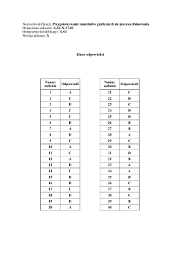 Przygotowywanie materiałów graficznych do procesu