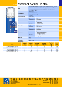 TICON CLEAN BLUE FDA