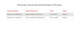 Patronaty Honorowe Ministerstwa Cyfryzacji