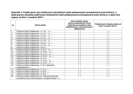 Załącznik 3. Projekt planu sieci publicznych ośmioletnich szkół