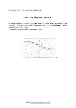 Strefy aeracji i saturacji w gruncie. - Piotr Jermołowicz