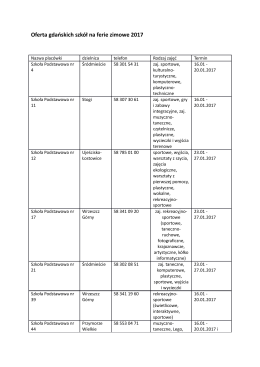 Oferta gdańskich szkół na ferie zimowe 2017