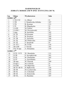 HARMONOGRAM ZEBRAŃ Z RODZICAMI W DNIU 18 STYCZNIA