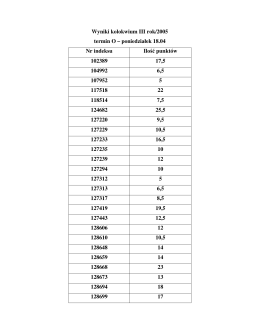 Wyniki kolokwium III rok/2005 termin O – poniedziałek 18.04 Nr