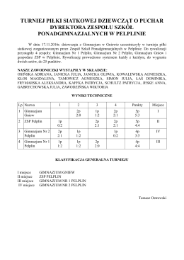 turniej piłki siatkowej dziewcząt o puchar dyrektora zespołu szkół
