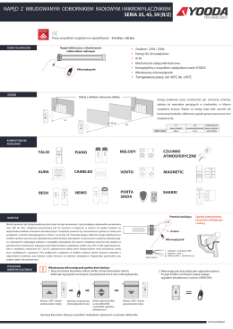 Sukces Technology Group: Aktualności
