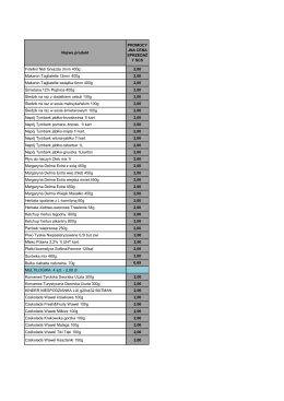 Nazwa produkt PROMOCY JNA CENA SPRZEDAŻ Y