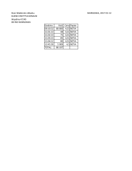 Dom Maklerski mBanku WARSZAWA, 2017-01