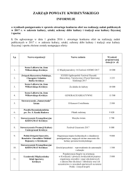 Zarząd Powiatu Kwidzyńskiego informuje o wynikach postępowania