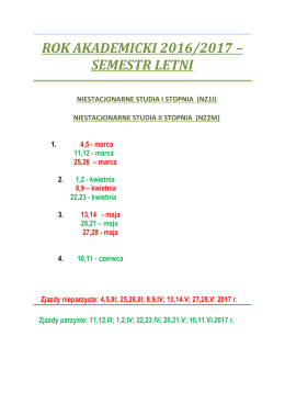 Terminy zjazdów 2016/2017 w semestrze letnim