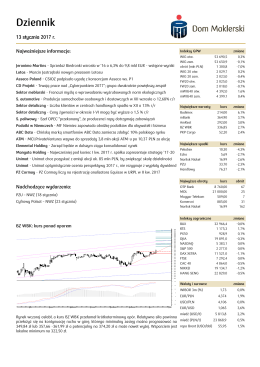 calość w formacie PDF