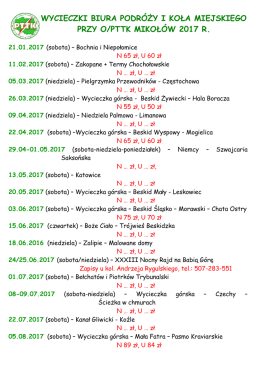 PLAN WYCIECZEK 2017 r.