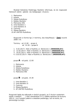 Halowe Rozgrywki Żak&oacute;w