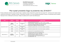 Opole, dnia 2008-07-01