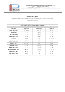 Gmina Działdowo - Zabudowa Wielorodzinna