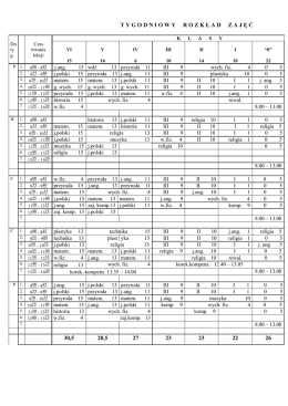 Plan lekcji
