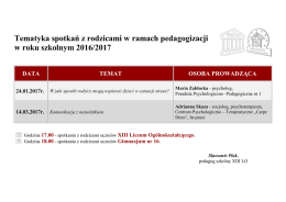 Tematyka spotkań z rodzicami w ramach