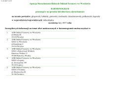 Harmonogram na miesiąc luty dla nieruchomości oferowanych