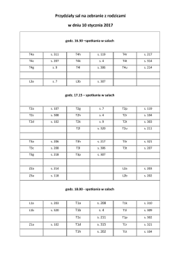 Przydziały sal na zebranie z rodzicami w dniu 10 stycznia 2017