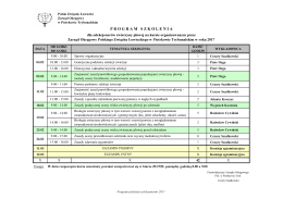 Program szkolenia selekcjoner&oacute;w 2017