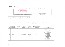 Część praktyczna Technikum
