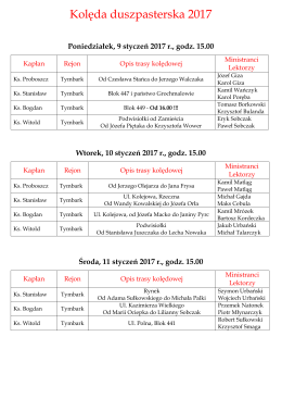 porządek kolęd 09.01.207 – 15.01.2017