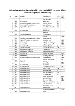 Zebrania z rodzicami w dniach 17 i 18 stycznia 2017 r. o godz. 17.00