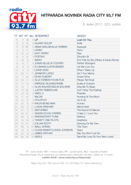 HRC 323.pages - Radio City 93,7 FM