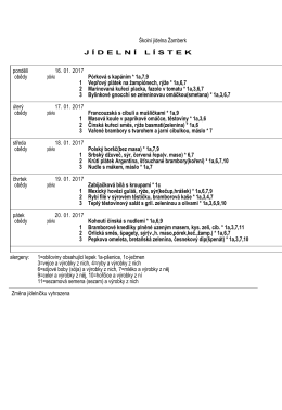 Jídelní lístek 16.1.